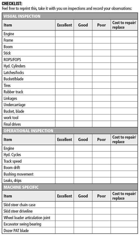 free printable equipment inspection checklist